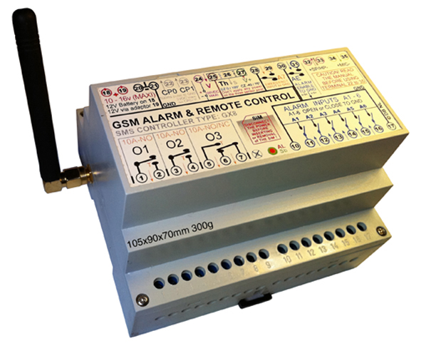 Gsm alarm module